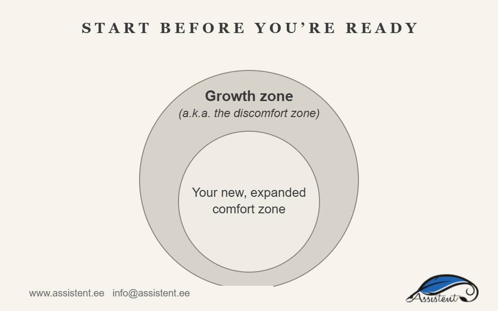 Business idea and execution - info@assistent.ee +372 5680 0084